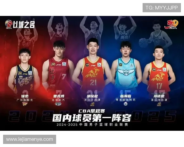 足球CBA代表什么位置:足球CBA位置的含义及球员角色分析 足球CBA代表什么位置:足球CBA位置的含义及球员角色分析