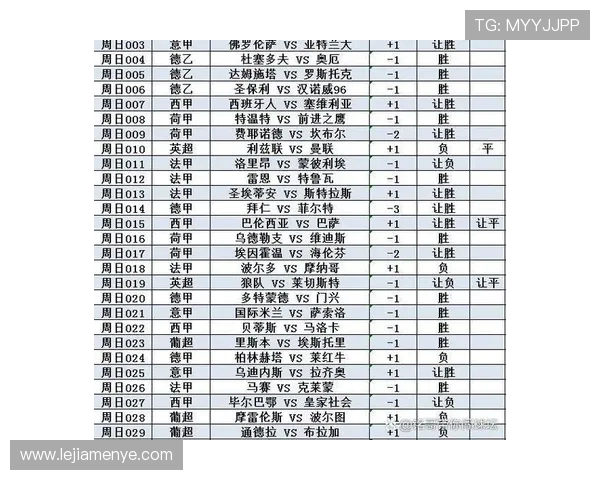 西甲联赛一共包括多少支参赛队伍 西甲联赛一共包括多少支参赛队伍