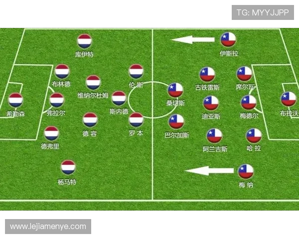 足球比赛中的变化阵型与动态调整