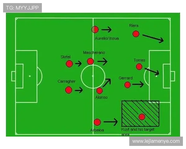 足球比赛中的边路进攻与传中战术