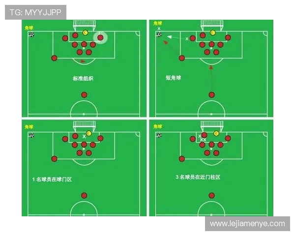 足球比赛中的高效进攻与防守反应