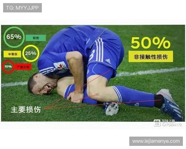 足球运动员的体能训练周期规划与效果评估