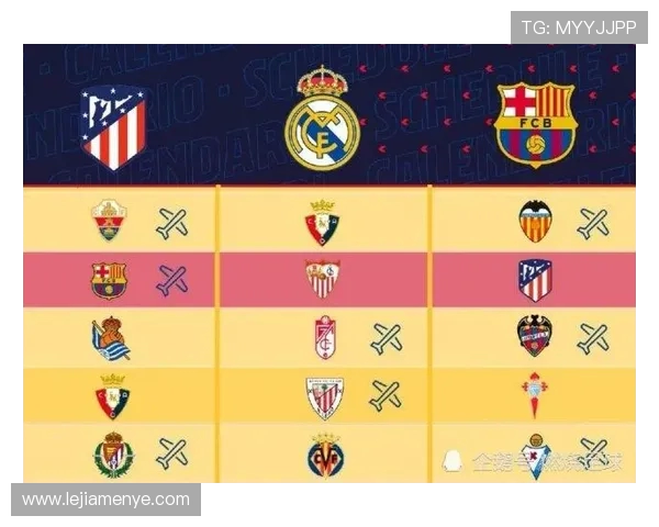 皇马与巴萨剩余西甲赛程及争冠走势分析