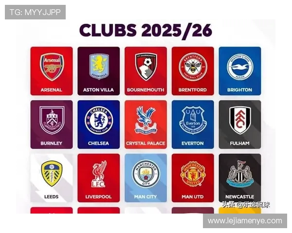 英超历史上最早成立的球队是哪支？俱乐部沿革一览