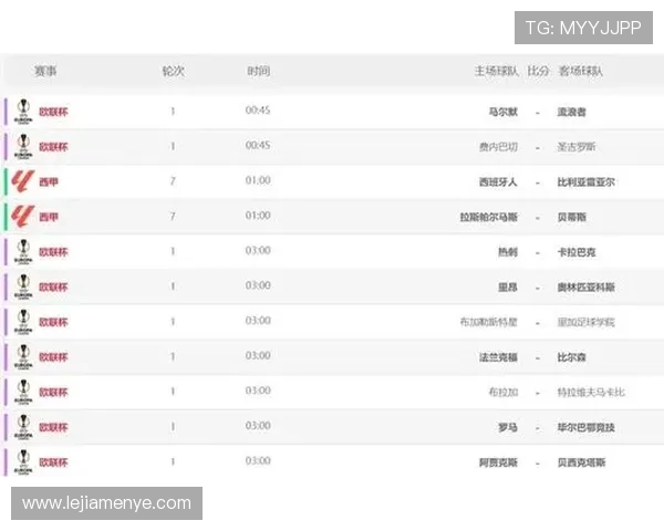 西甲足球积分榜历史排名及豪门交锋数据