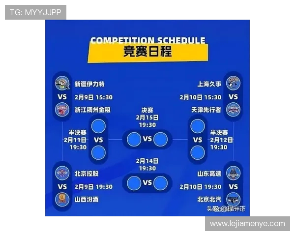 2017年CBA季后赛排名确定，八强球队争夺总冠军席位